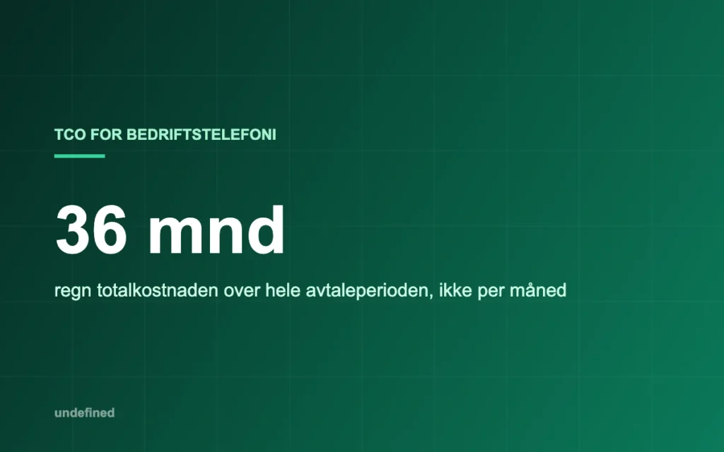 Grafisk kort: regn TCO for bedriftstelefoni over 36 måneder